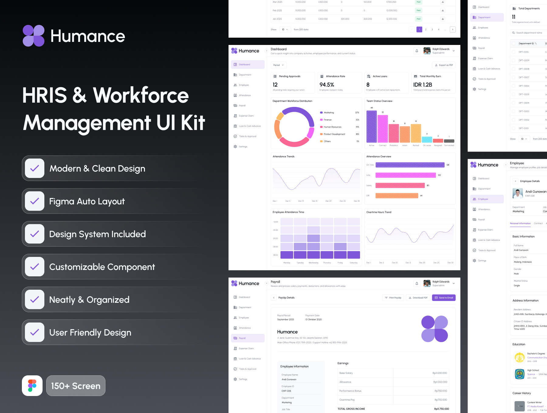 Humance HRIS UI Kit preview